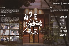 面包店的神秘来客